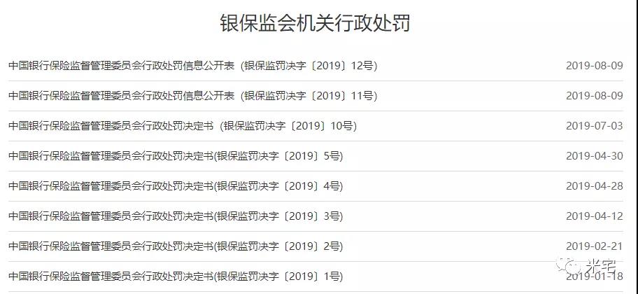 中信银行被罚2000万，违规输血房地产的问题，真能杀鸡敬猴吗？