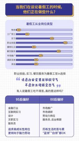 大学生兼职打工“不怕吃苦怕被骗” 五类骗局高发