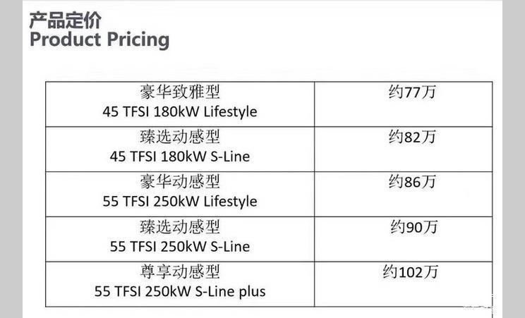 或售77.00-102.00万元 奥迪Q8疑似售价