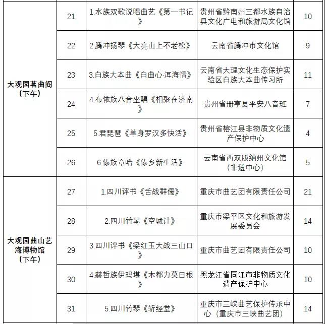 非遗曲艺顶级盛会今日开幕，泉城市民可免费欣赏百场演出