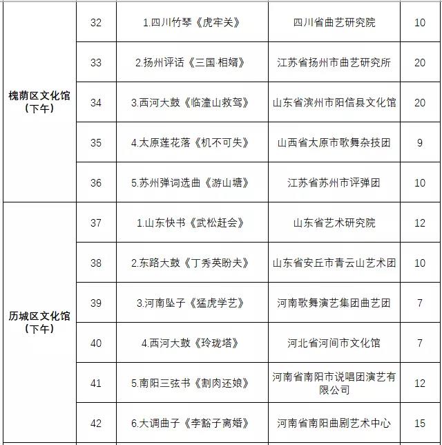 非遗曲艺顶级盛会今日开幕，泉城市民可免费欣赏百场演出