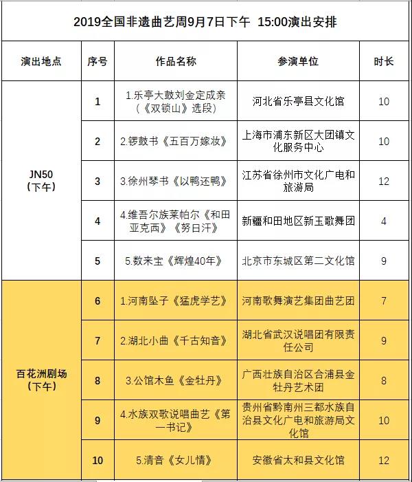 非遗曲艺顶级盛会今日开幕，泉城市民可免费欣赏百场演出