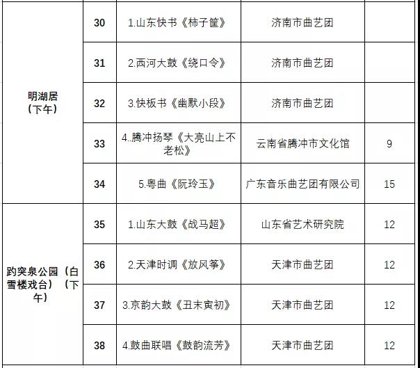 非遗曲艺顶级盛会今日开幕，泉城市民可免费欣赏百场演出