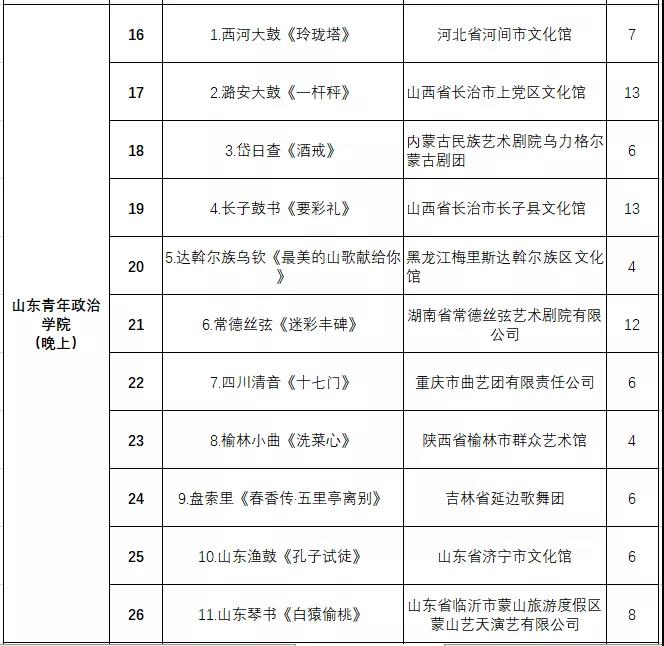 非遗曲艺顶级盛会今日开幕，泉城市民可免费欣赏百场演出