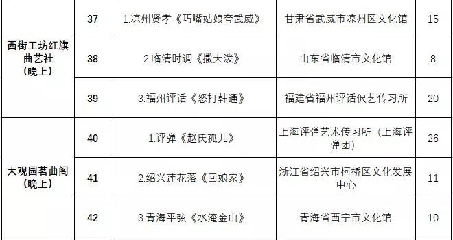 非遗曲艺顶级盛会今日开幕，泉城市民可免费欣赏百场演出