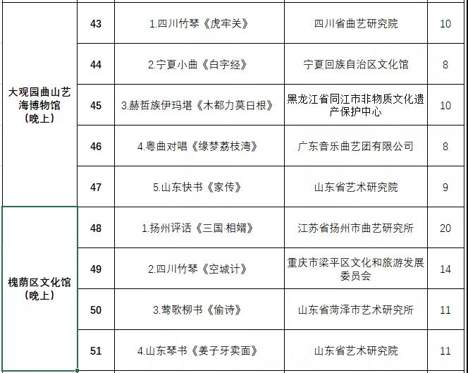 非遗曲艺顶级盛会今日开幕，泉城市民可免费欣赏百场演出