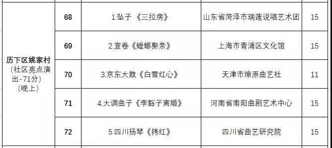 非遗曲艺顶级盛会今日开幕，泉城市民可免费欣赏百场演出