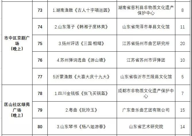 非遗曲艺顶级盛会今日开幕，泉城市民可免费欣赏百场演出