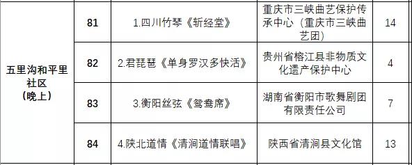 非遗曲艺顶级盛会今日开幕，泉城市民可免费欣赏百场演出