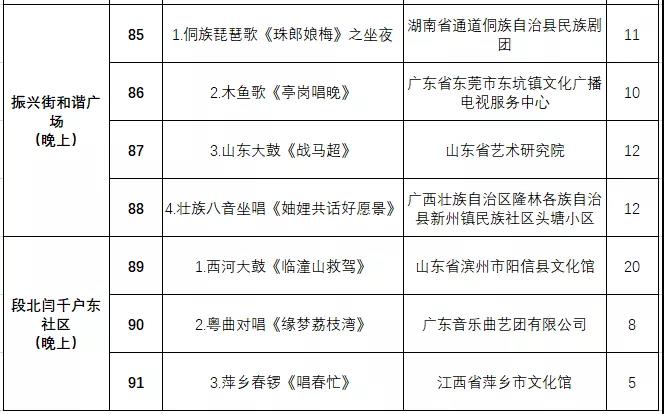 非遗曲艺顶级盛会今日开幕，泉城市民可免费欣赏百场演出