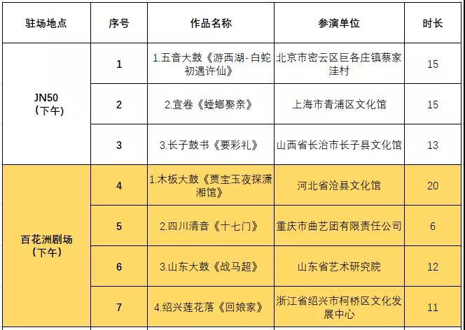 非遗曲艺顶级盛会今日开幕，泉城市民可免费欣赏百场演出