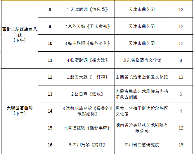 非遗曲艺顶级盛会今日开幕，泉城市民可免费欣赏百场演出