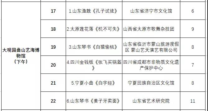 非遗曲艺顶级盛会今日开幕，泉城市民可免费欣赏百场演出