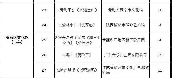 非遗曲艺顶级盛会今日开幕，泉城市民可免费欣赏百场演出