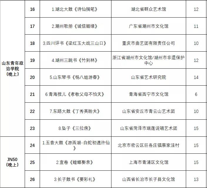 非遗曲艺顶级盛会今日开幕，泉城市民可免费欣赏百场演出