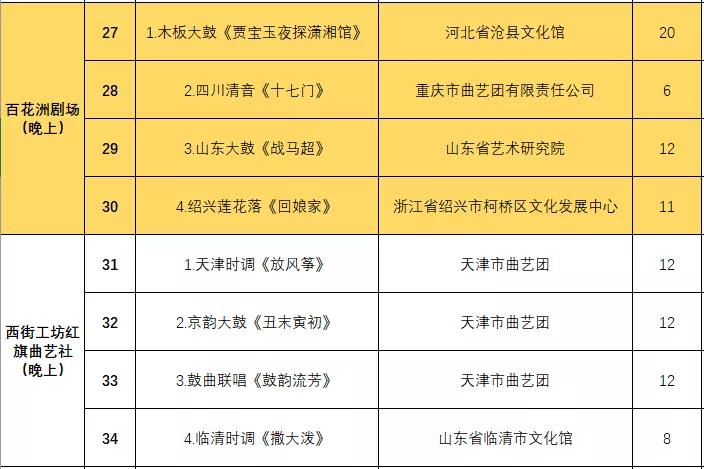 非遗曲艺顶级盛会今日开幕，泉城市民可免费欣赏百场演出