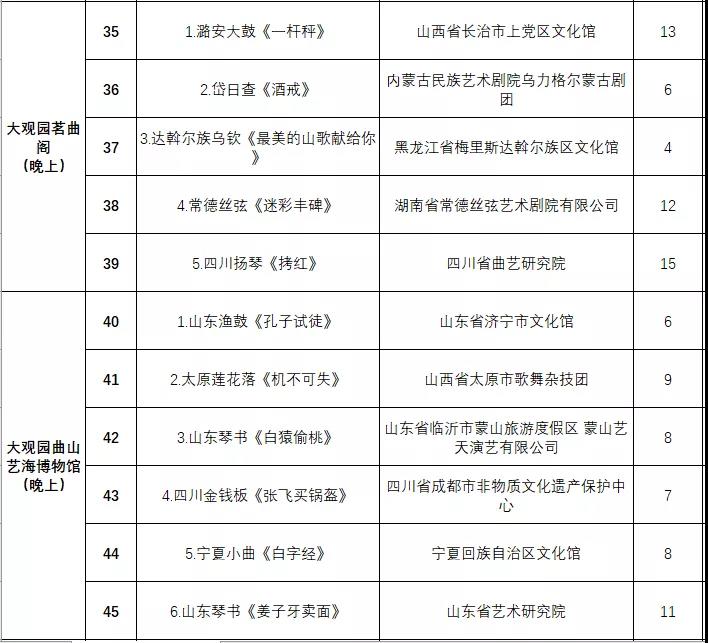 非遗曲艺顶级盛会今日开幕，泉城市民可免费欣赏百场演出