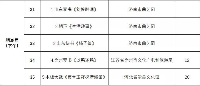 非遗曲艺顶级盛会今日开幕，泉城市民可免费欣赏百场演出