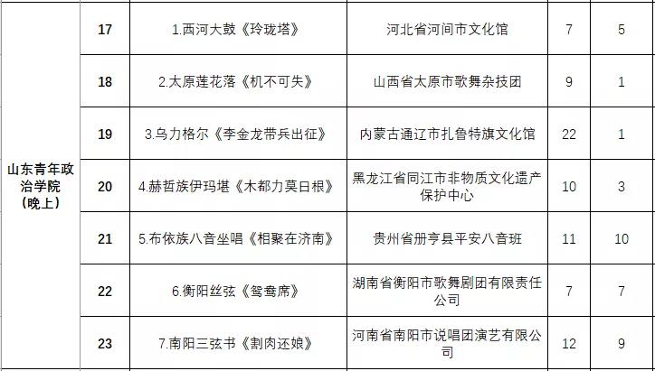 非遗曲艺顶级盛会今日开幕，泉城市民可免费欣赏百场演出