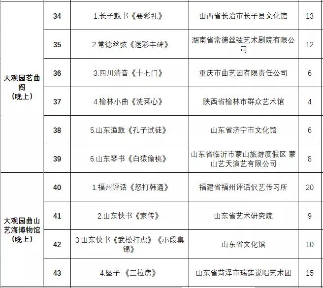 非遗曲艺顶级盛会今日开幕，泉城市民可免费欣赏百场演出