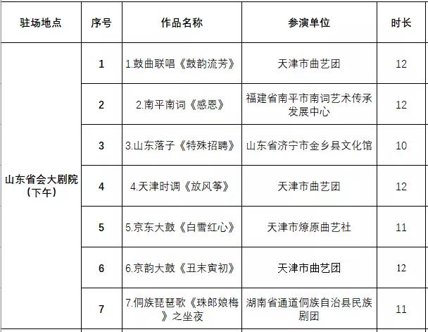 非遗曲艺顶级盛会今日开幕，泉城市民可免费欣赏百场演出