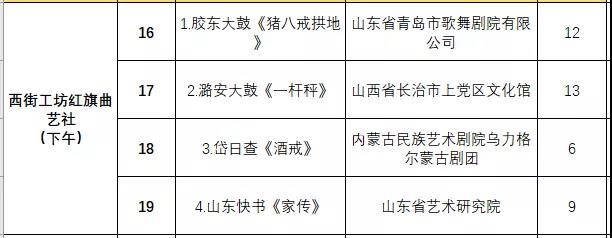 非遗曲艺顶级盛会今日开幕，泉城市民可免费欣赏百场演出