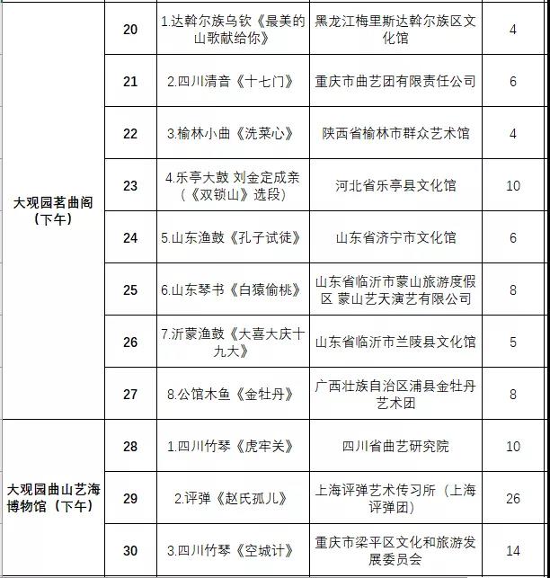 非遗曲艺顶级盛会今日开幕，泉城市民可免费欣赏百场演出