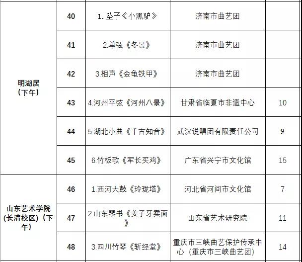 非遗曲艺顶级盛会今日开幕，泉城市民可免费欣赏百场演出