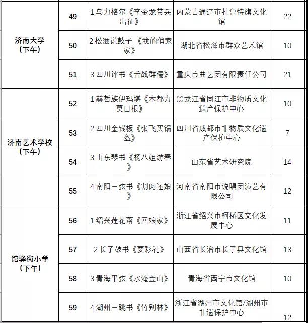 非遗曲艺顶级盛会今日开幕，泉城市民可免费欣赏百场演出