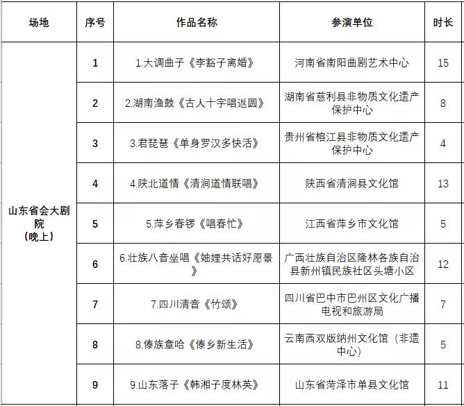 非遗曲艺顶级盛会今日开幕，泉城市民可免费欣赏百场演出