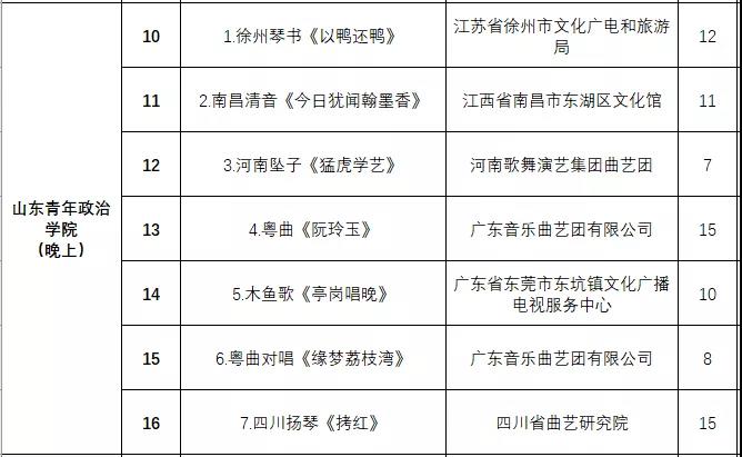 非遗曲艺顶级盛会今日开幕，泉城市民可免费欣赏百场演出