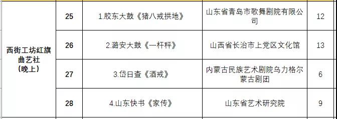 非遗曲艺顶级盛会今日开幕，泉城市民可免费欣赏百场演出