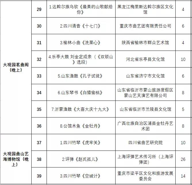 非遗曲艺顶级盛会今日开幕，泉城市民可免费欣赏百场演出