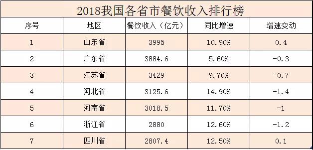 从技艺传承到走向国际，鲁菜人一直在努力