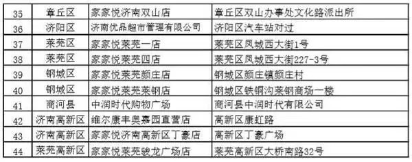 九月，济南迎来49个好消息