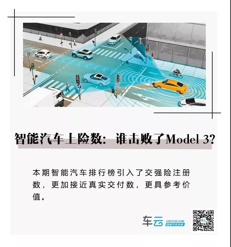 智能汽车最新上险数公布，谁击败了Model 3？