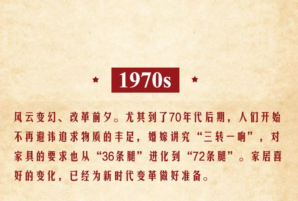 跟随红星美凯龙回顾中国家居70年历程，穿越体验各年代的中国潮