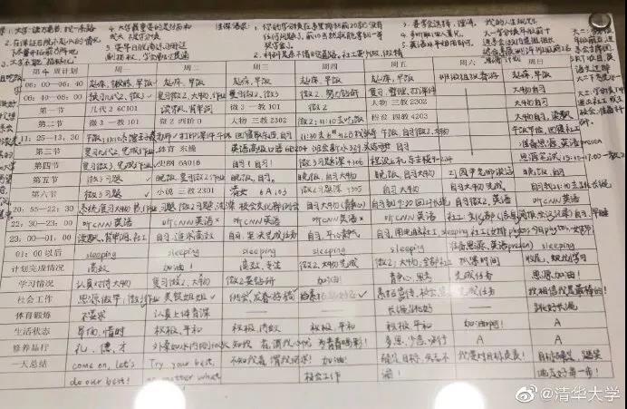 清华学霸作息表上热搜：正在专升本备考的你们，还有什么理由不努力