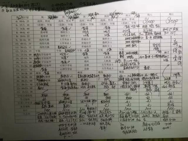 清华学霸作息表上热搜：正在专升本备考的你们，还有什么理由不努力