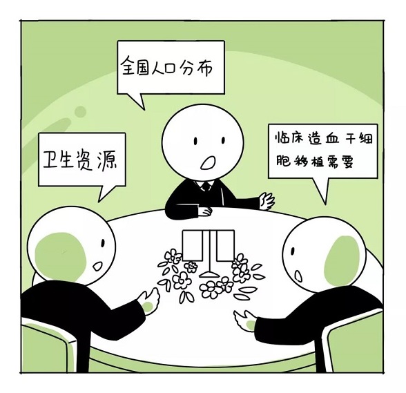 山东省脐血库|脐酱漫游记：厉害了我的库！