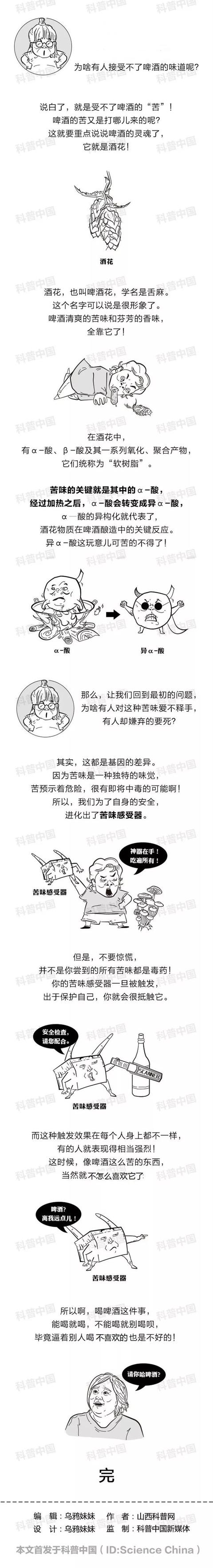 美食科普|为什么有人不喜欢啤酒的那种怪味儿？