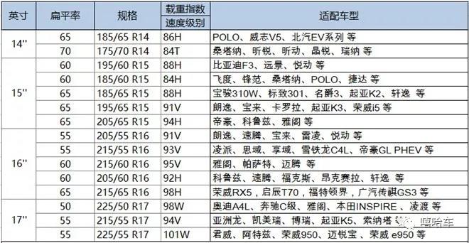 更省油、更安静！锦湖ES33—值得推荐的高端轮胎