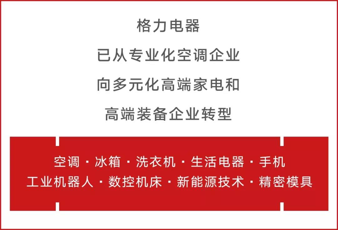 让利30亿，抵制伪劣品！—格力电器发起“11.11”清场行动！