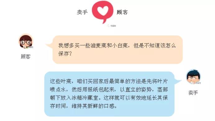 蝌蚪优选教你如何做个生鲜好卖手