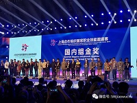 山东外事职业大学在2019年 “上合组织”国家职业技能大赛中喜获佳绩