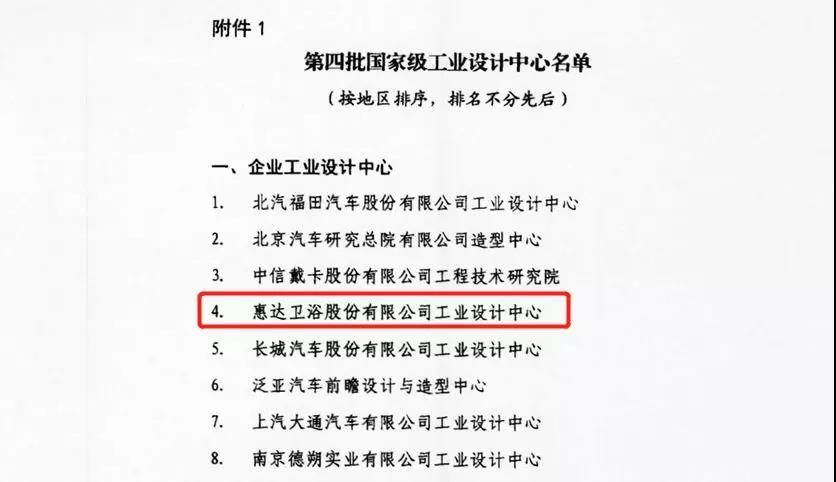 行业唯一！惠达卫浴再次荣获“国字号”认证