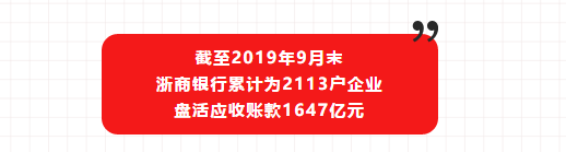 浙商银行获得区块链专利授权——解决了私钥保管、信用传递等问题