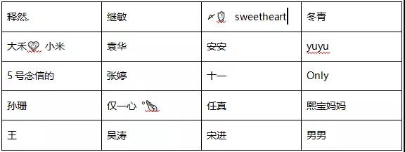 山东省脐血库|世界脐带血日，合照打卡活动中奖名单公布！