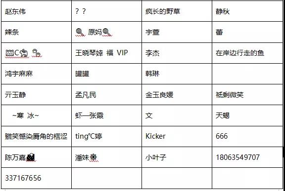 山东省脐血库|世界脐带血日，合照打卡活动中奖名单公布！