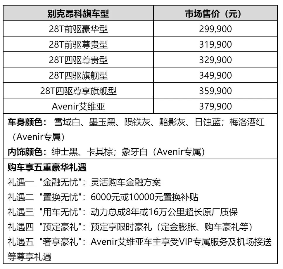 别克SUV家族齐整登场：昂科旗、Avenir艾维亚同步上市